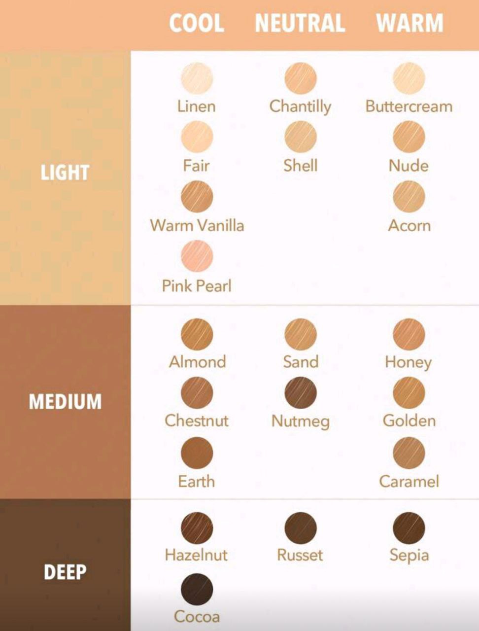 SHEGLAM Complexion Boost Matte Concealer – Sponge Head – Multiple Shades