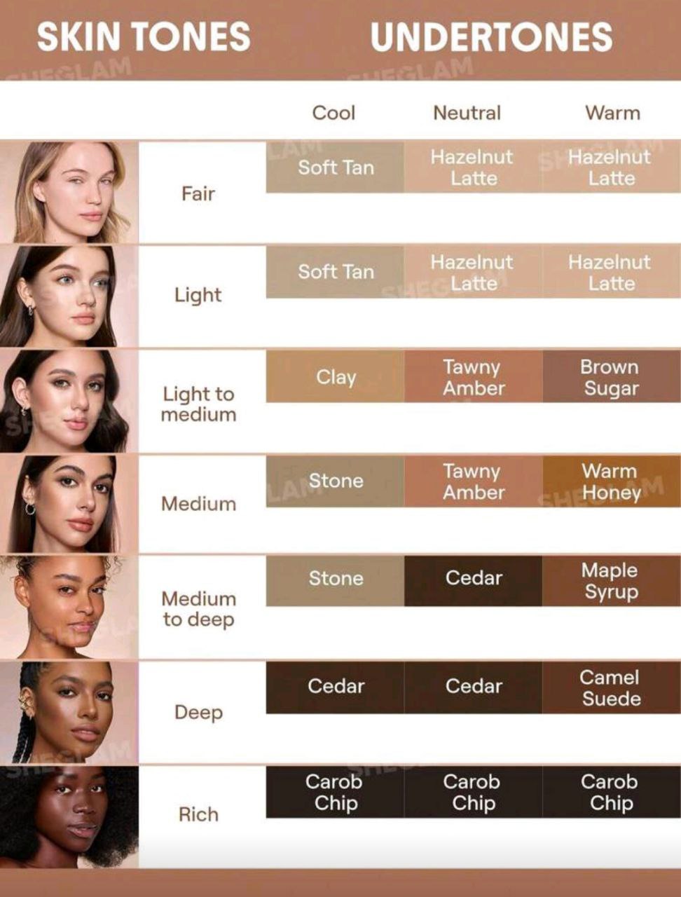 Sheglam Precision Sculpt Liquid Contour Duo – Warm Honey | Sculpted Glow Makeup