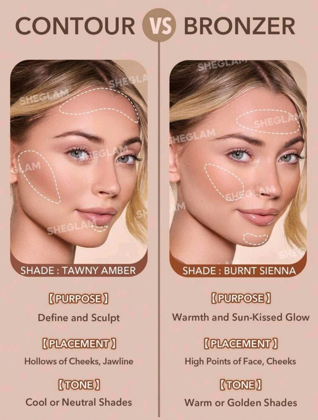 SHEGLAM Sun Beam Matte Liquid Bronzer – Golden Sun Lightweight Blendable Liquid Bronzer for Natural Matte Contour