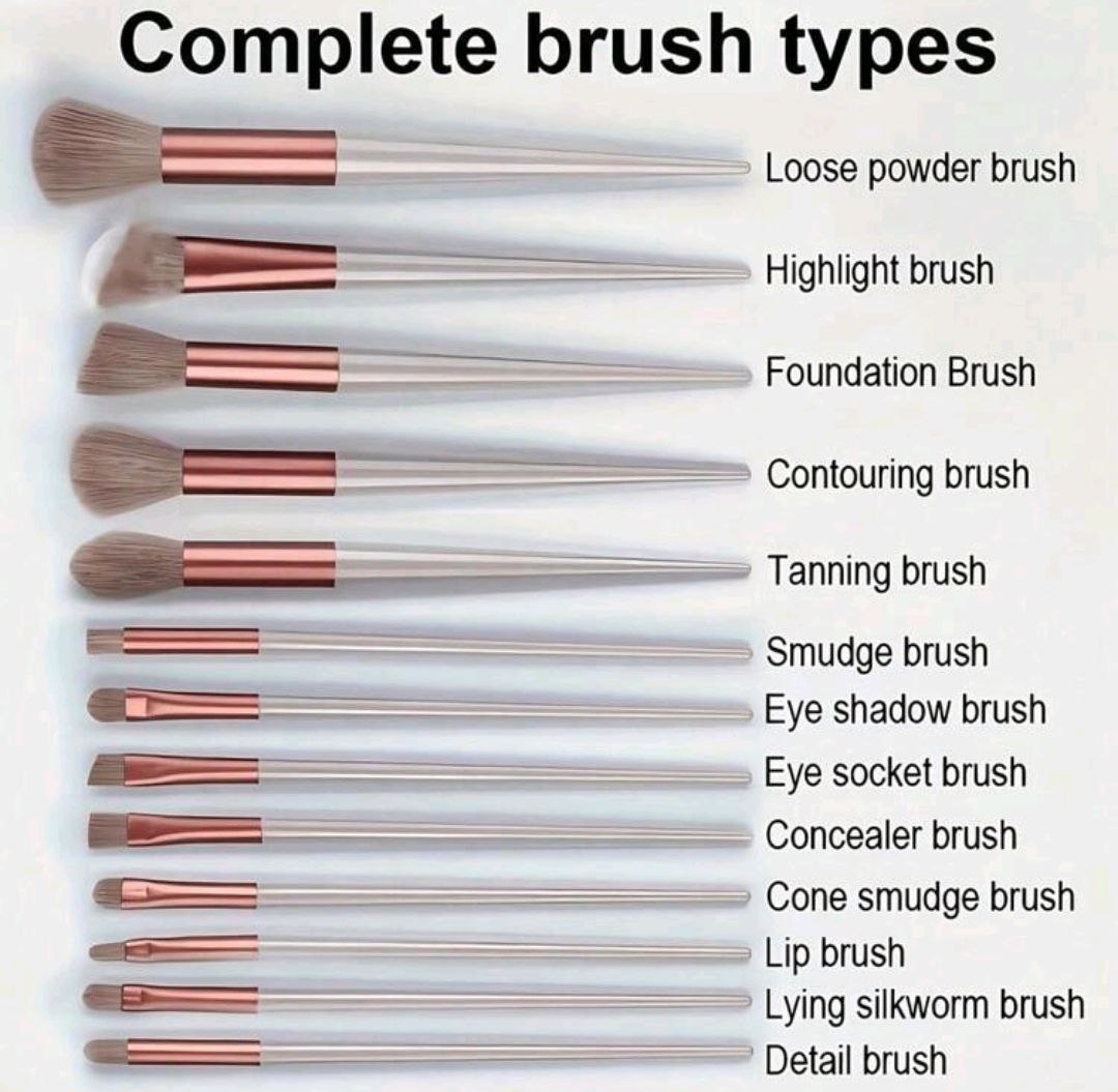 13-Piece Professional Makeup Brush Set – Soft Hair for Face & Eyes